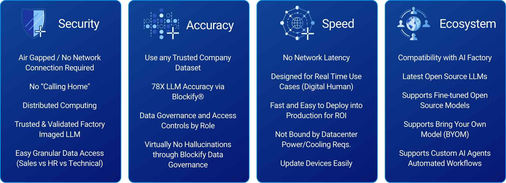 Blockify Value Proposition